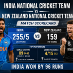 India National Cricket Team vs New Zealand National Cricket Team Match Scorecard
