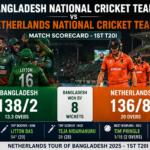 Bangladesh National Cricket Team vs Netherlands National Cricket Team Match Scorecard