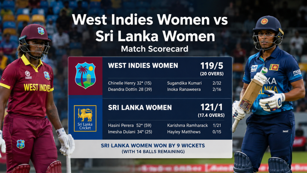 West Indies Women vs Sri Lanka Women Match Scorecard