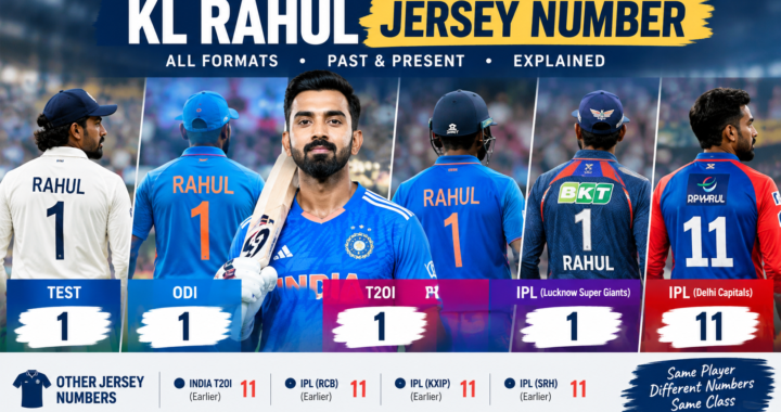 KL Rahul Jersey Number