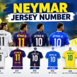 Neymar Jersey Number
