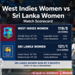 West Indies Women vs Sri Lanka Women Match Scorecard