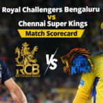 Royal Challengers Bengaluru vs Chennai Super Kings Match Scorecard