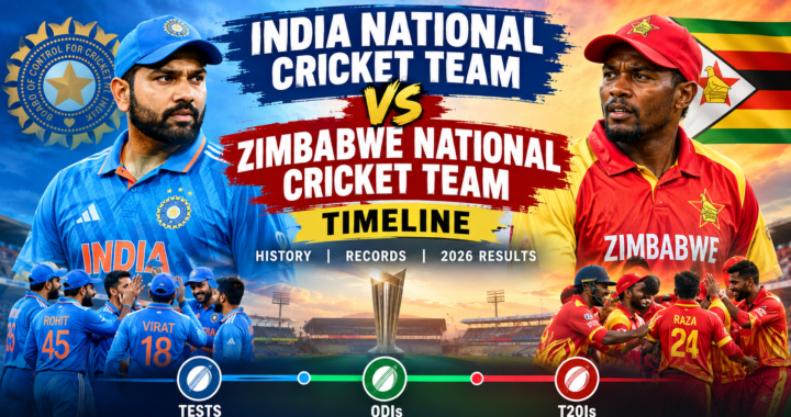 India National Cricket Team vs Zimbabwe National Cricket Team Timeline